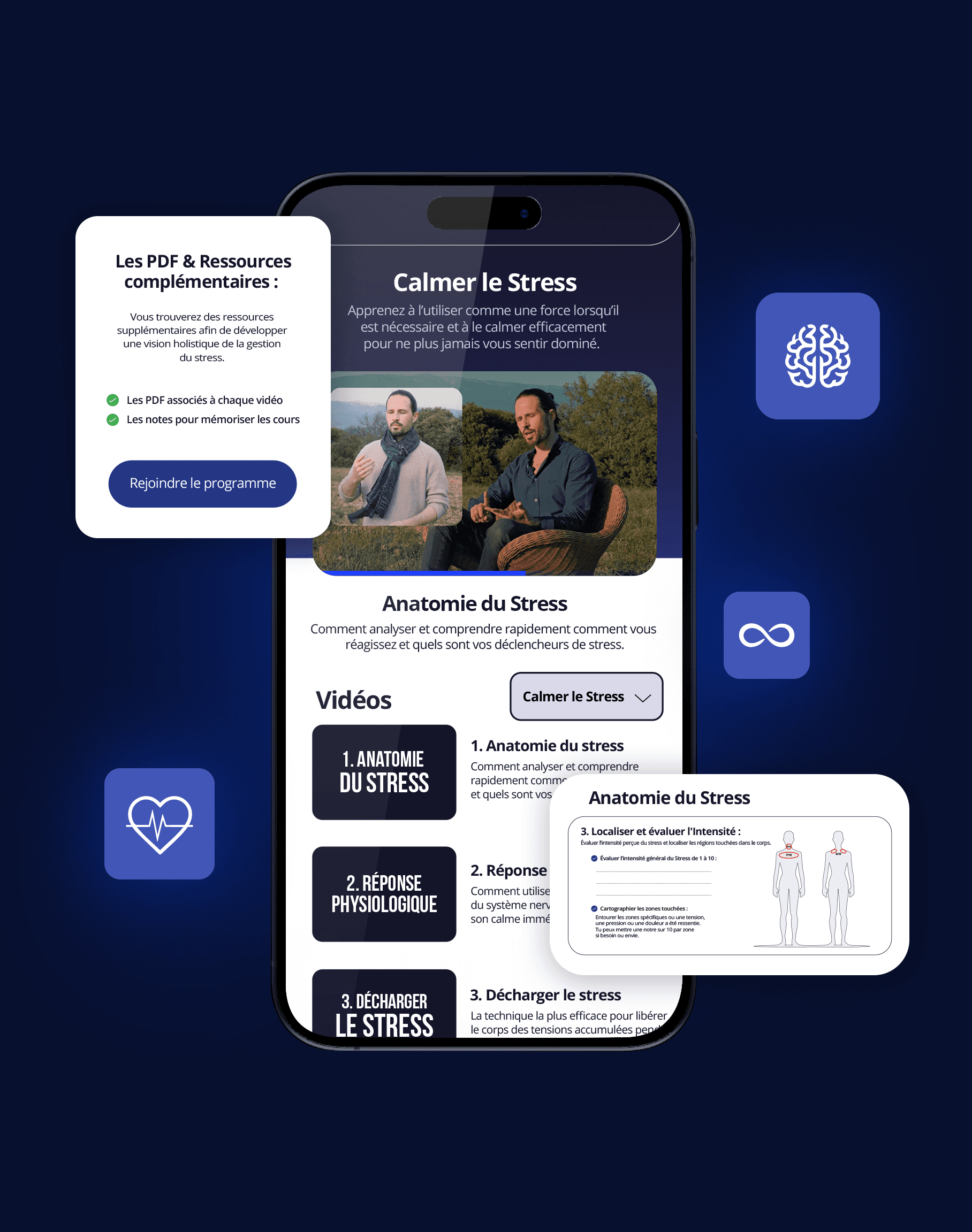 Le programme Gestion du stress sur mobile